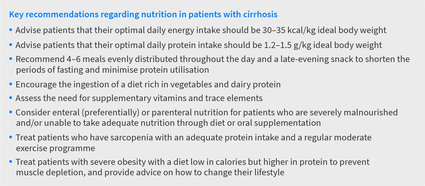 Mistakes In Nutrition In Chronic Liver Disease And How To Avoid Them ...