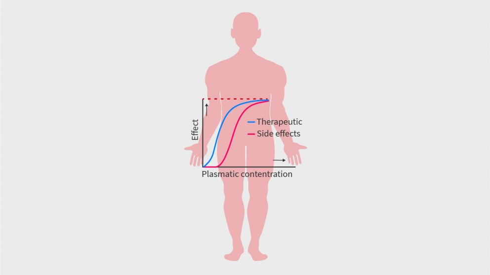 Mistakes in therapeutic drug monitoring of biologics in IBD and how to avoid them
