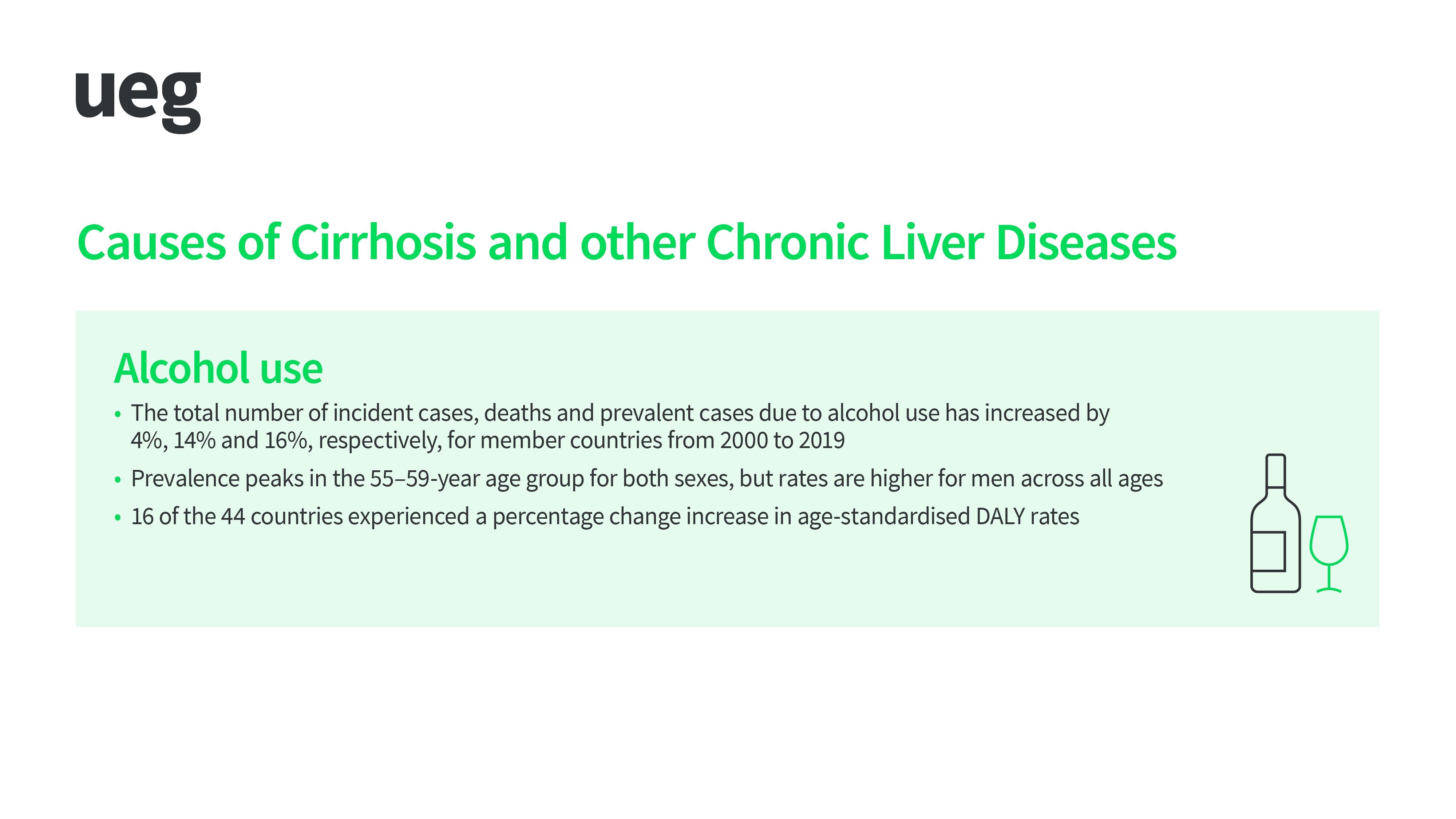 Causes Chronic Liver Diseases